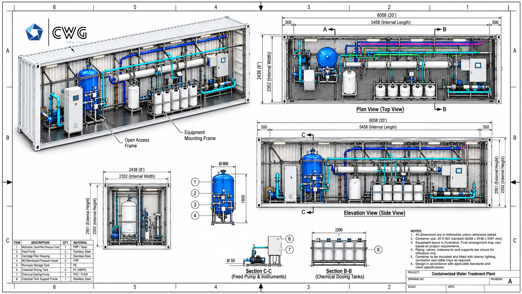 Shared BOX DESAL SWRO 100–400 concept drawing showing plan, side and end views of a 20-foot container